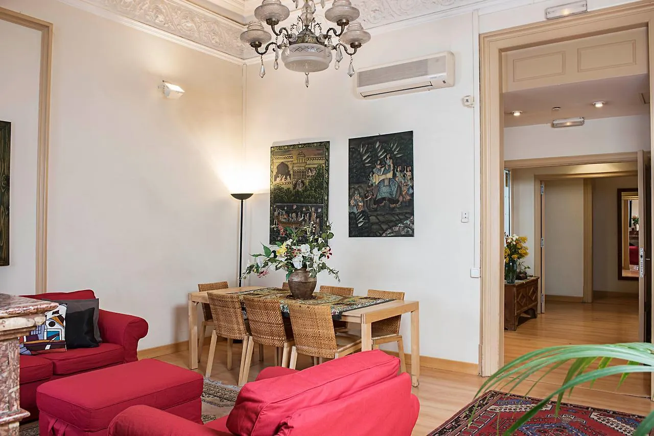 Fashion House Hotel Barcelona
